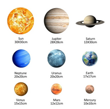 Cargar imagen en el visor de la galería, Sistema Solar fluorescente