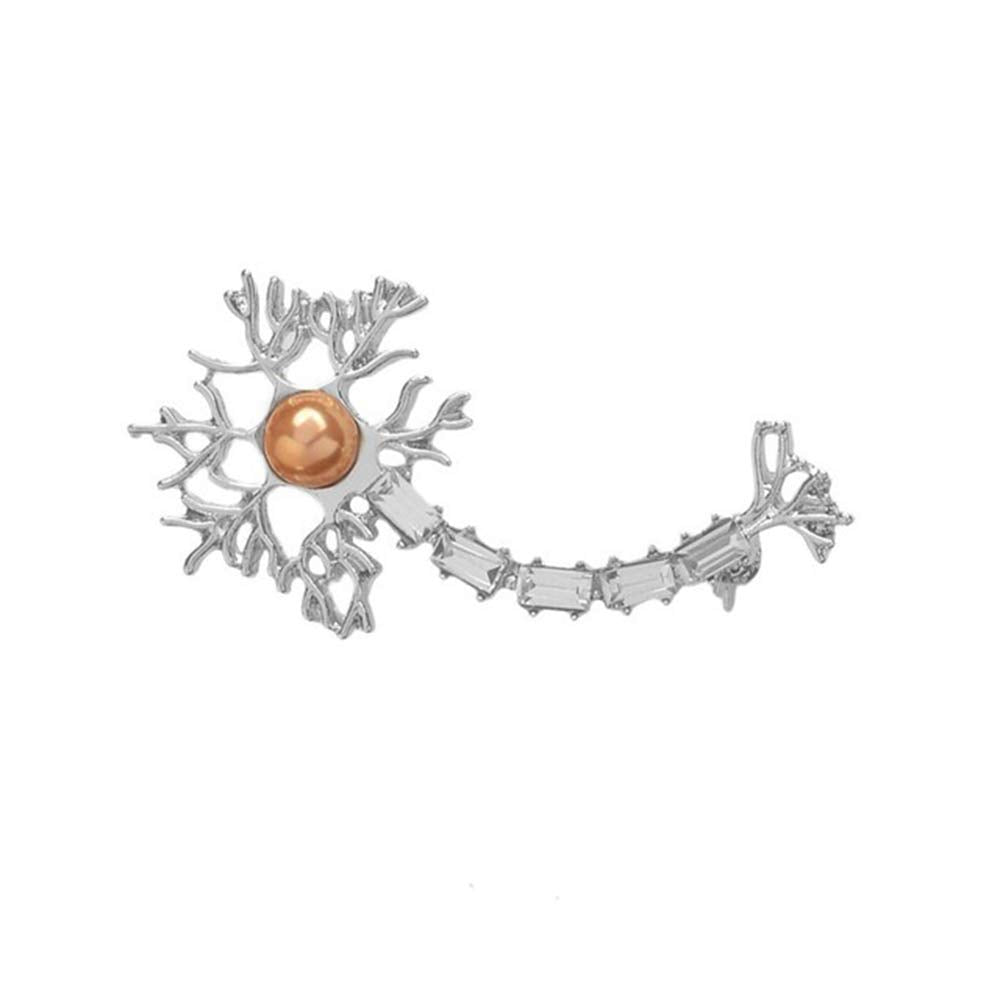 Pin Neurona