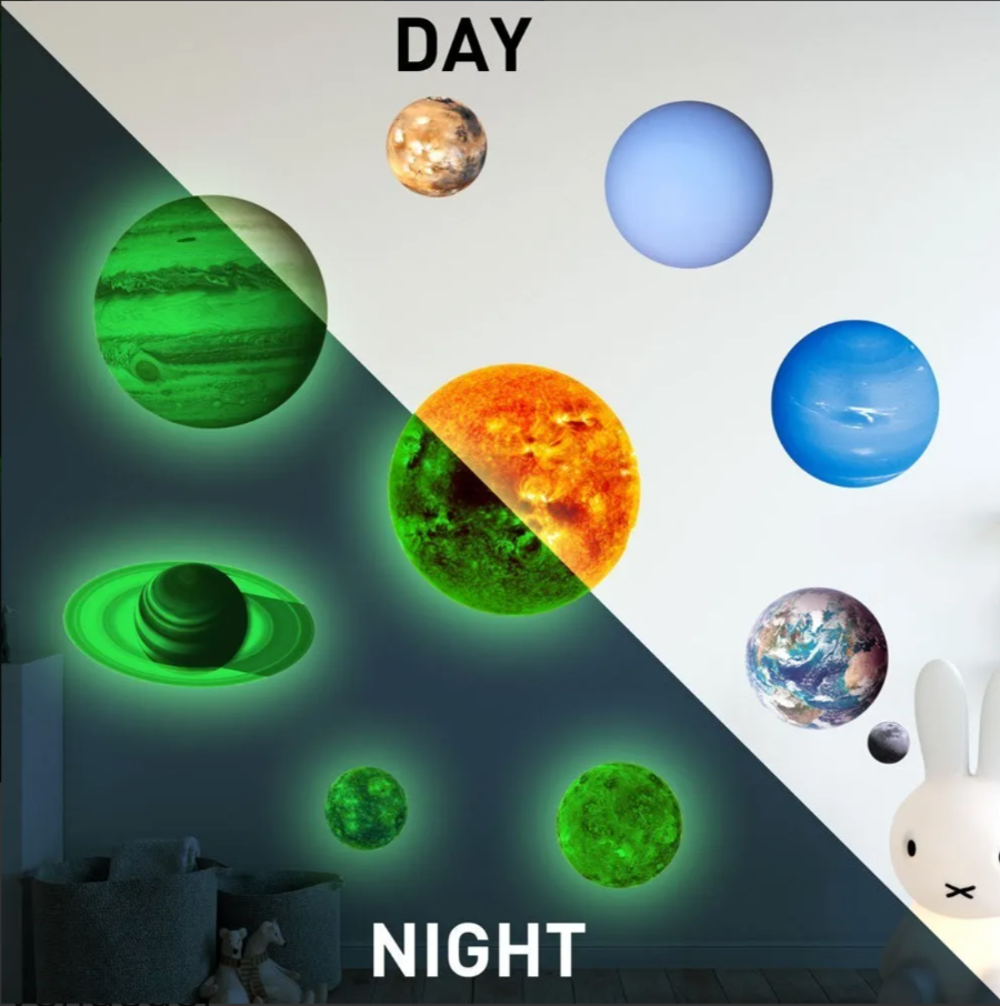 Sistema Solar fluorescente