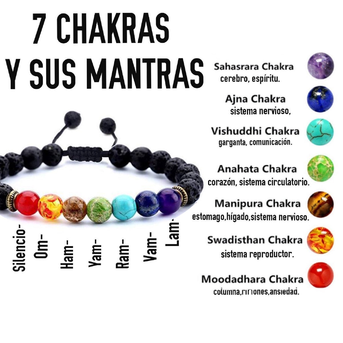 Pulsera de 7 Chakras - Yukawaii